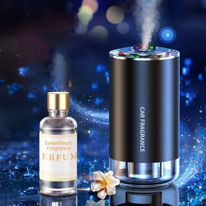 Sweetheart Fragrance