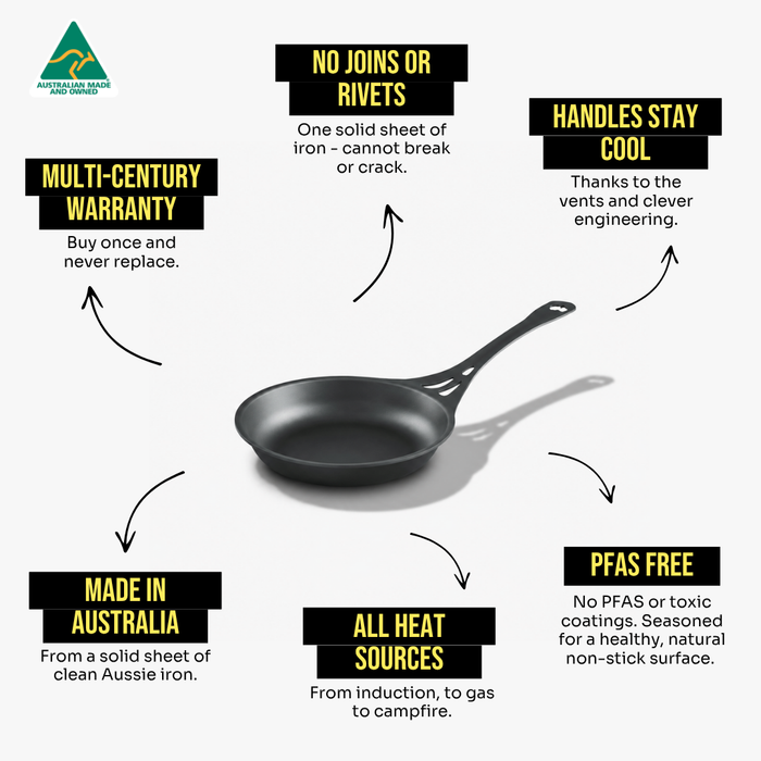 24cm Iron Frypan