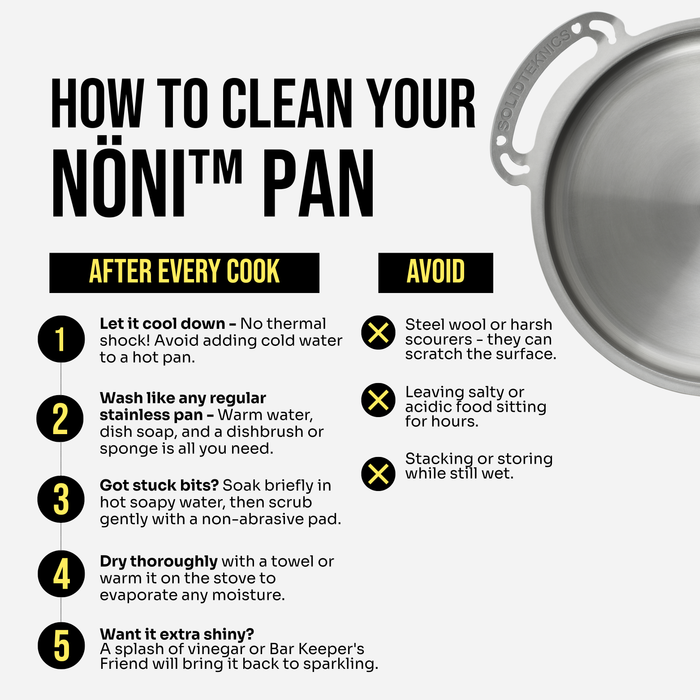 28cm Stainless Steel Wok