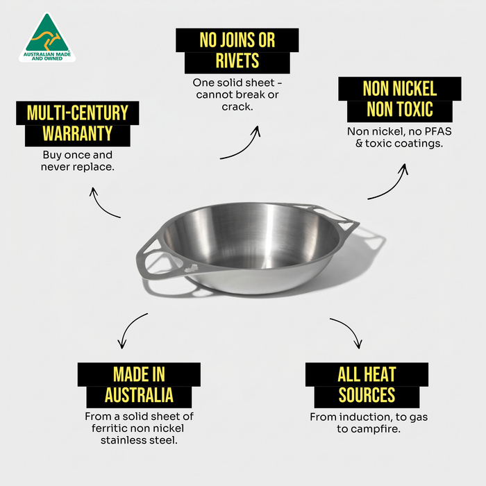 35cm/6L Stainless Steel Wok