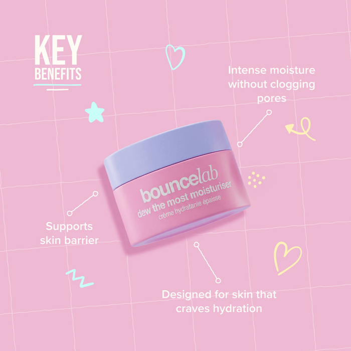 Bouncelab Skincare Range - Give Me Cosmetics