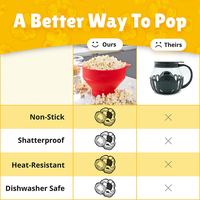 Collapsible Silicone Popcorn Bowl (with handles)