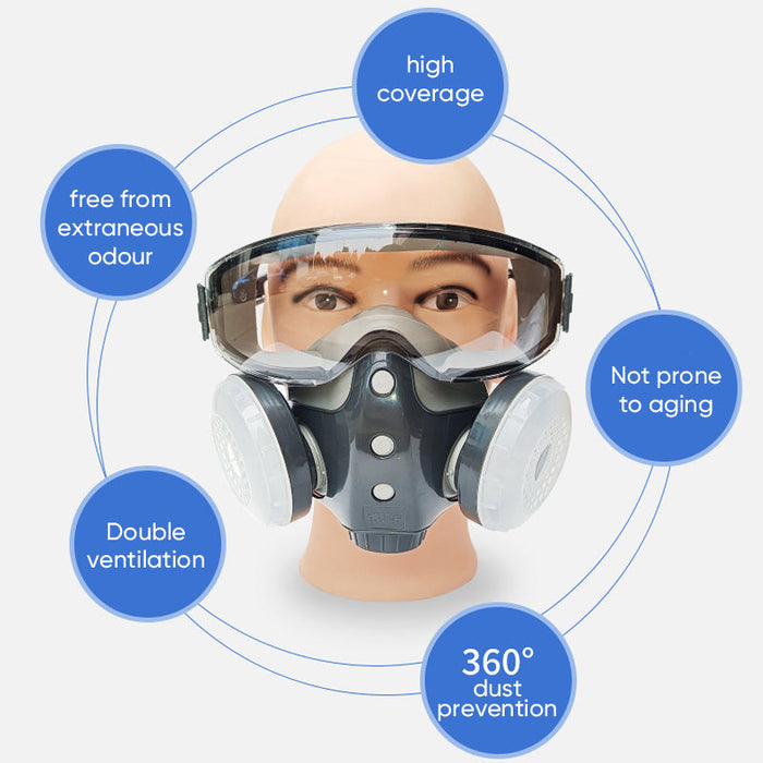 Full-face dust and eye protection mask