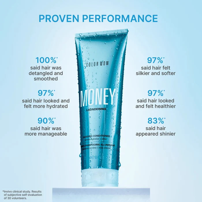 Money Laundering Conditioner - 75ml