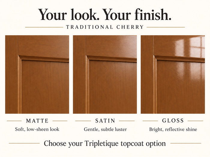 Traditional Cherry cabinet finish comparison: matte with low sheen, satin with subtle luster, and gloss with reflective shine.