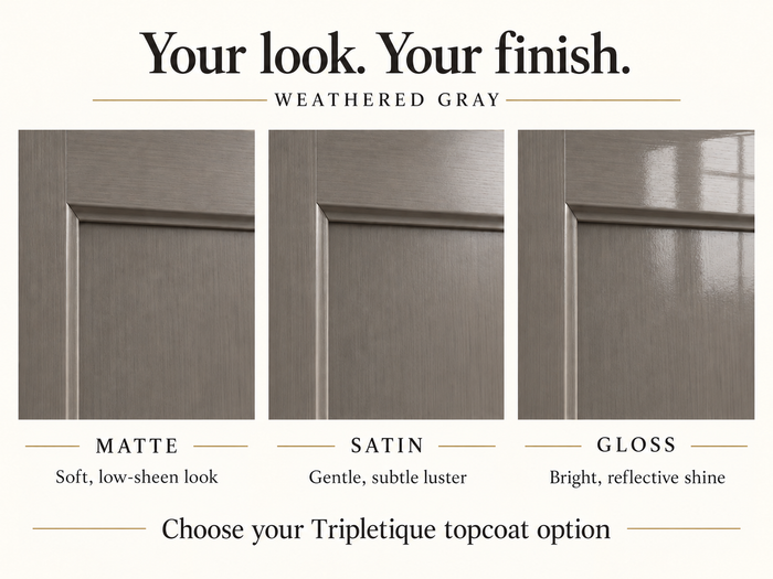 Weathered Gray cabinet finish comparison: matte with low sheen, satin with subtle luster, and gloss with reflective shine.