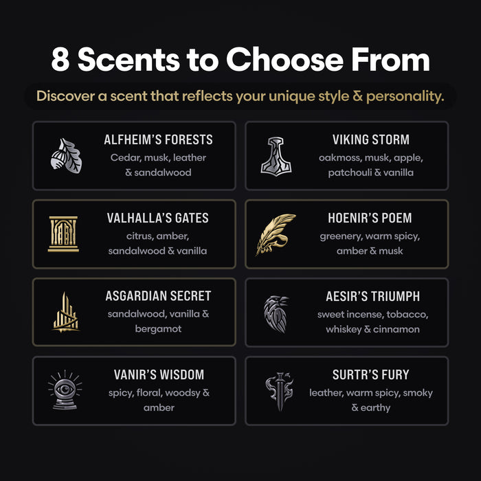 Odin's Beard Gift Set, image 3. The Beard Struggle