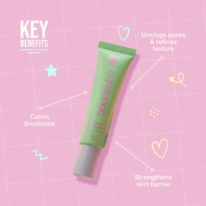 Peel With It Spot Treatment - Give Me Cosmetics