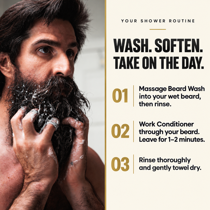 Bearded man lathering Radiance Beard Wash in the shower, headline Wash Soften Take On the Day, three steps: massage wash into wet beard, work conditioner through and leave one to two minutes, rinse and towel dry