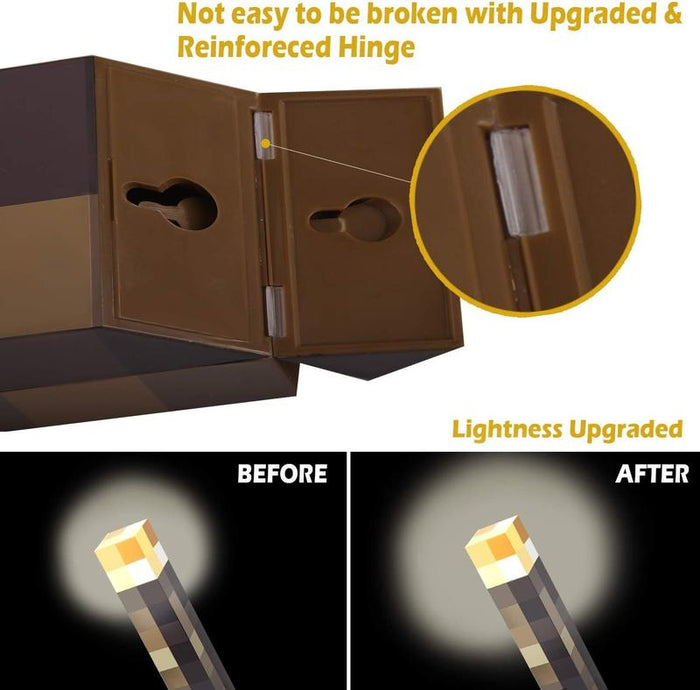 Rechargeable torch mining lamp