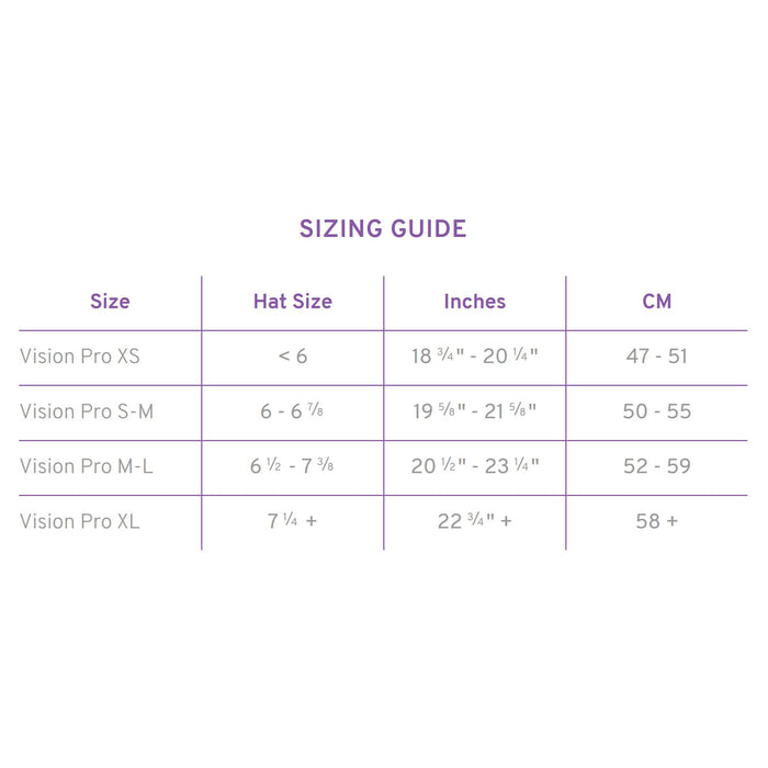 Rip It Vision Pro Matte Fastpitch Softball Batting Helmet with Mask sizing guide shows four sizes (XS, S-M, M-L, XL) with hat sizes and inch/cm ranges—XS fits below 6; XL fits 7 1/4+. Ideal for a perfect Rip It fit.