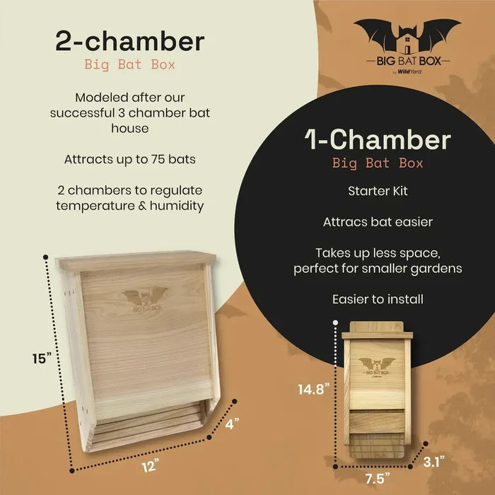 Single Chamber Bat House (Includes Shipping) - Ideal for small gardens, attracts bats, easy to install.