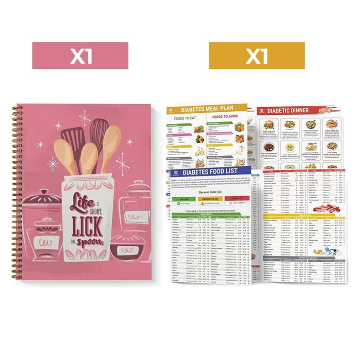 Softcover Recipe Notebook*1+Set of 2 Fodmap Chart IBS Symptom Relief Food List*1