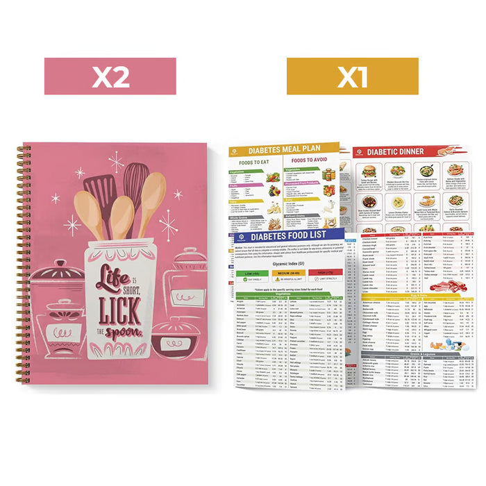 Softcover Recipe Notebook*2+Set of 2 Fodmap Chart IBS Symptom Relief Food List*1