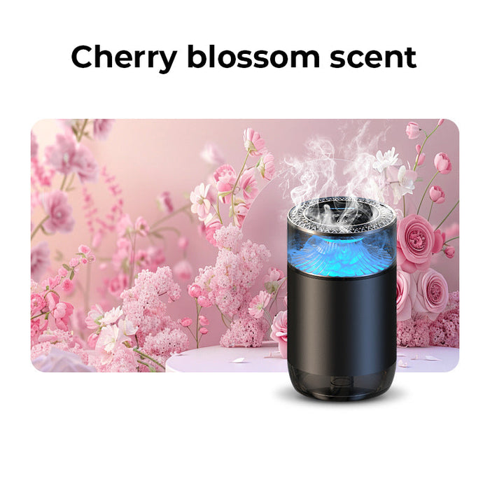 Cherry Blossom Scent